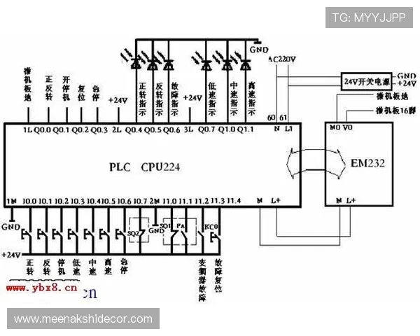老虎机接线图图片大全高清版，提供清晰的接线示意图方便技术学习